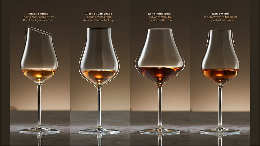 Handmade Whisky Glass - GRAN Explore Set Pack - LUCARIS #3GSC00004G0005